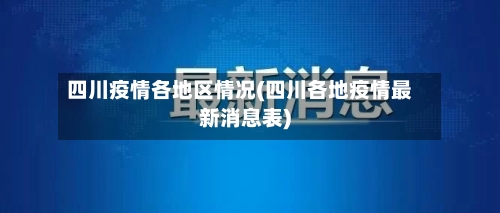 四川疫情各地区情况(四川各地疫情最新消息表)