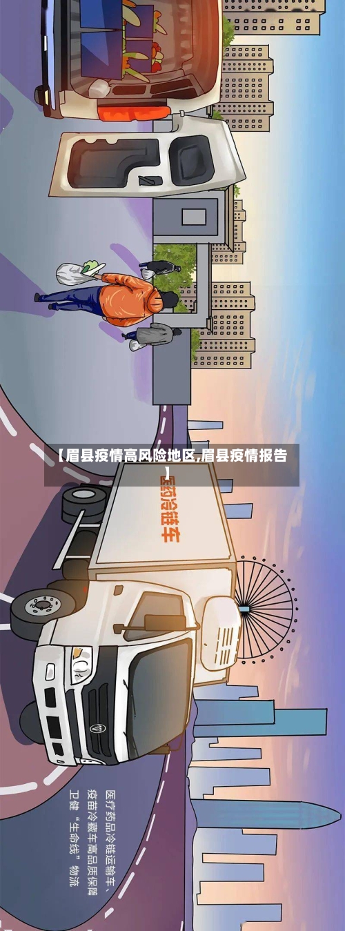 【眉县疫情高风险地区,眉县疫情报告】