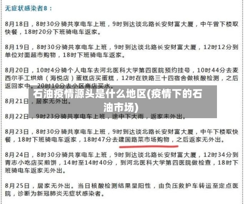 石油疫情源头是什么地区(疫情下的石油市场)-第2张图片