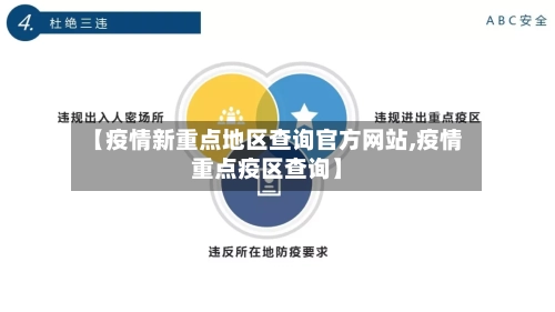 【疫情新重点地区查询官方网站,疫情重点疫区查询】