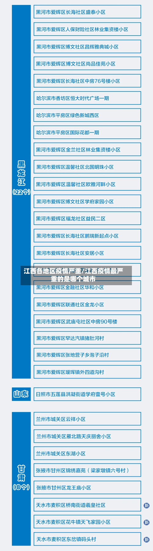 江西各地区疫情严重/江西疫情最严重的是哪个城市