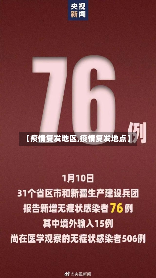 【疫情复发地区,疫情复发地点】