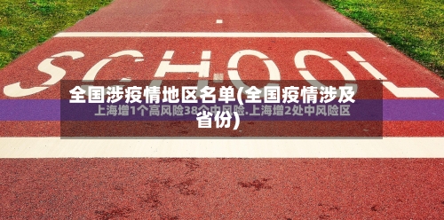 全国涉疫情地区名单(全国疫情涉及省份)