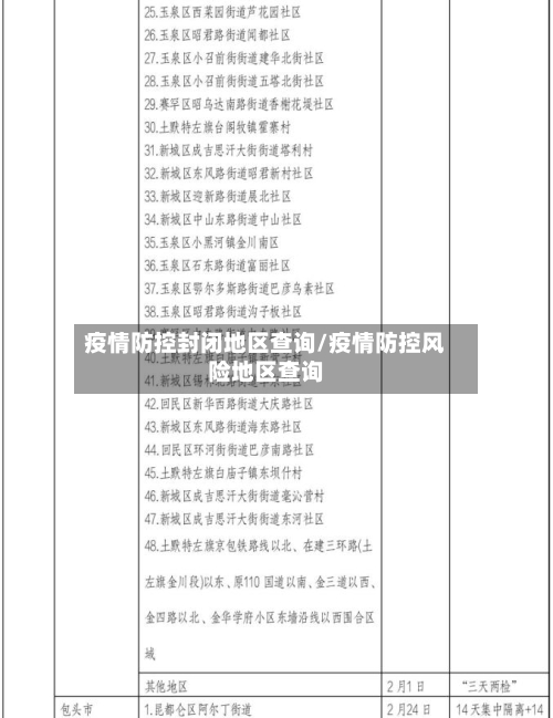 疫情防控封闭地区查询/疫情防控风险地区查询-第2张图片