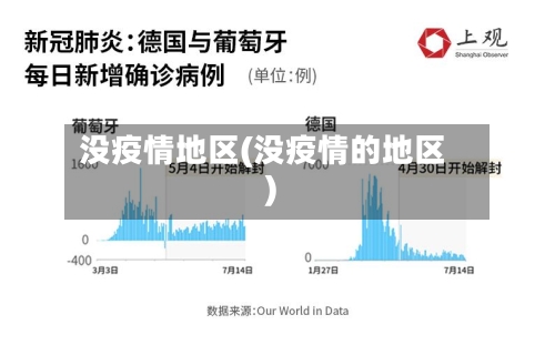 没疫情地区(没疫情的地区)