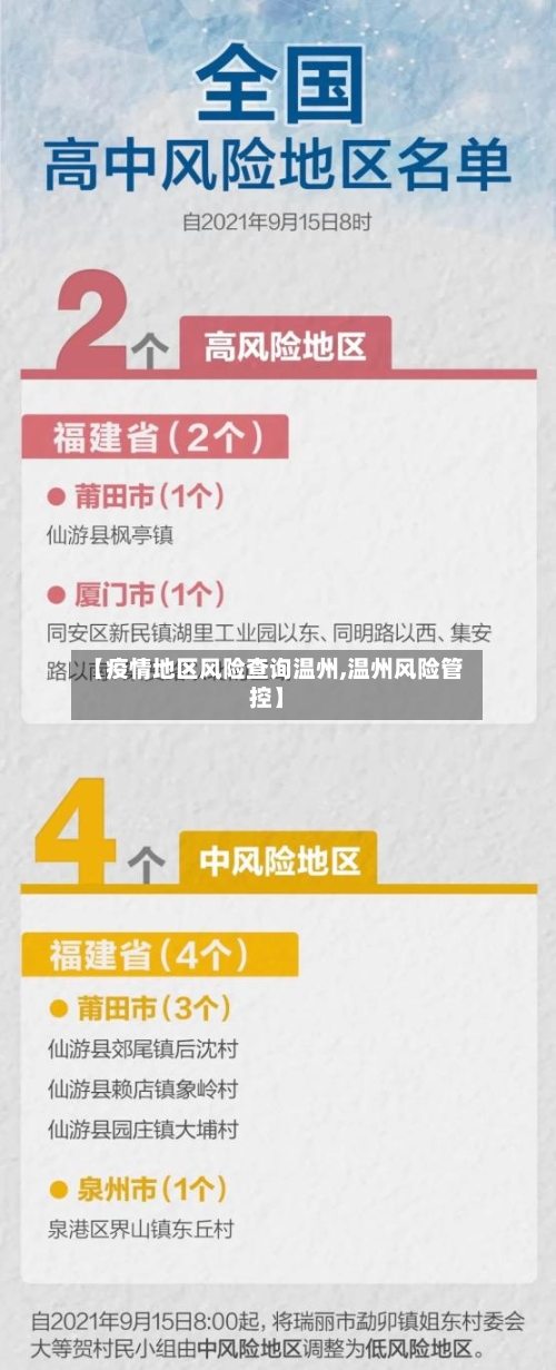 【疫情地区风险查询温州,温州风险管控】