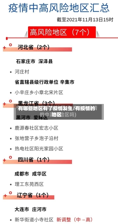 有哪些地区有了疫情发生/有疫情的地区-第2张图片