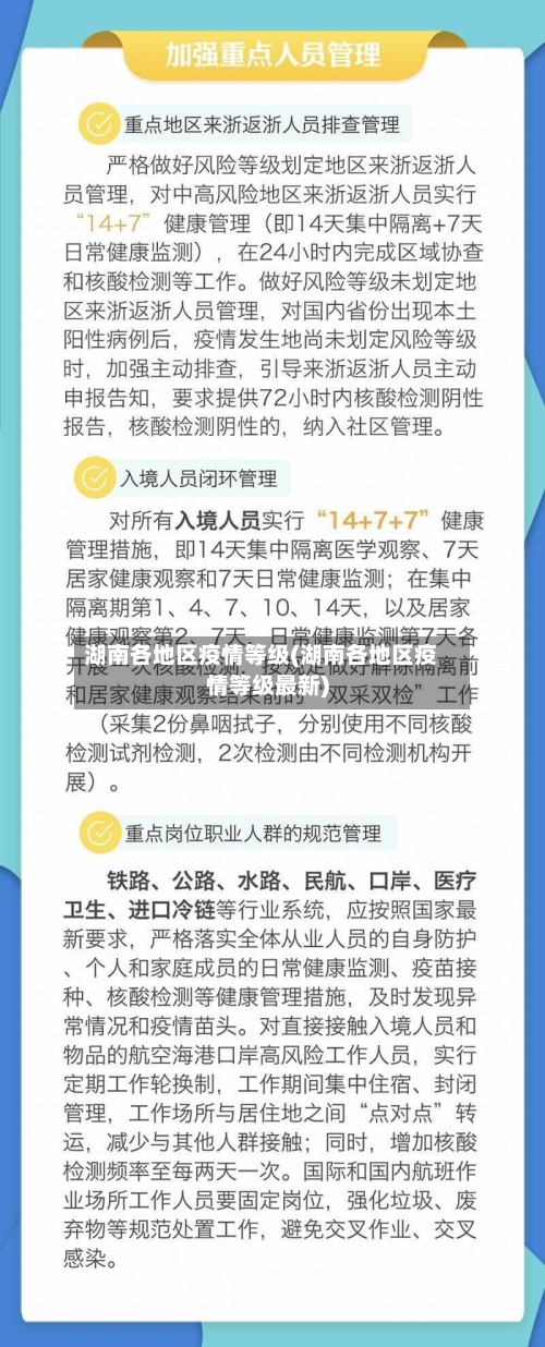 湖南各地区疫情等级(湖南各地区疫情等级最新)
