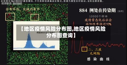 【地区疫情风险分布图,地区疫情风险分布图查询】-第2张图片