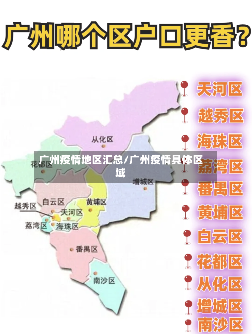 广州疫情地区汇总/广州疫情具体区域-第3张图片