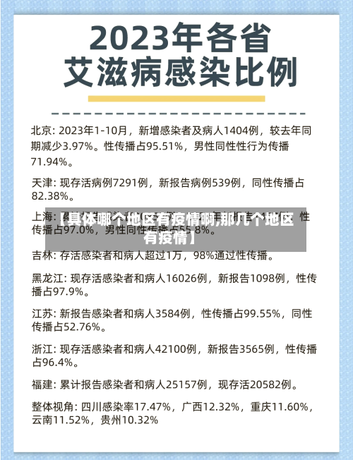 【具体哪个地区有疫情啊,那几个地区有疫情】-第2张图片