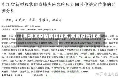 【各地区疫情病株排名,各地疫情排名】-第3张图片