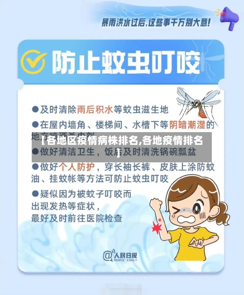 【各地区疫情病株排名,各地疫情排名】