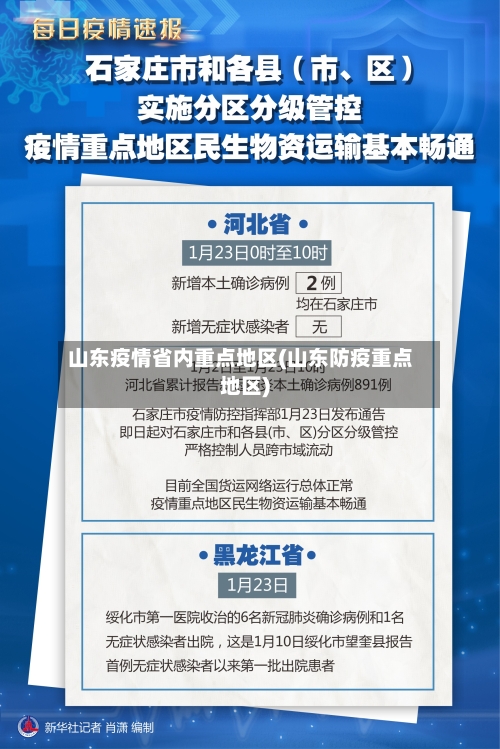 山东疫情省内重点地区(山东防疫重点地区)