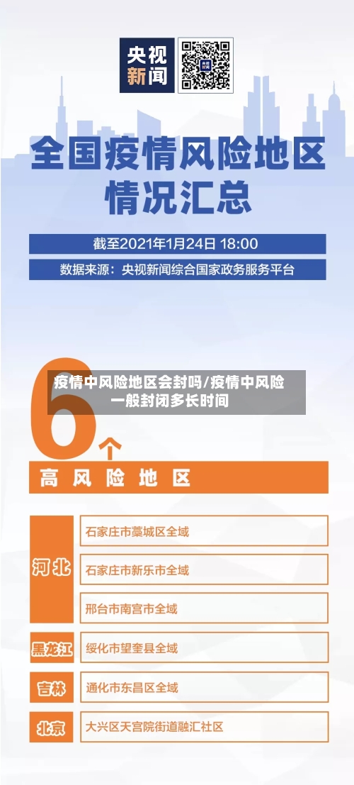 疫情中风险地区会封吗/疫情中风险一般封闭多长时间-第2张图片