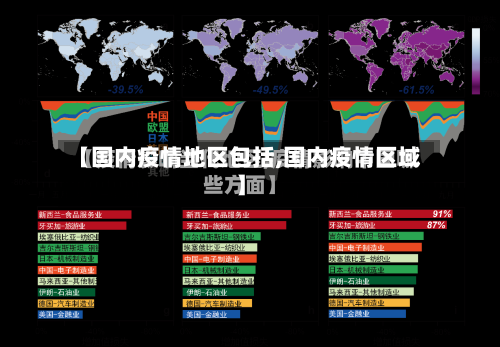 【国内疫情地区包括,国内疫情区域】-第2张图片