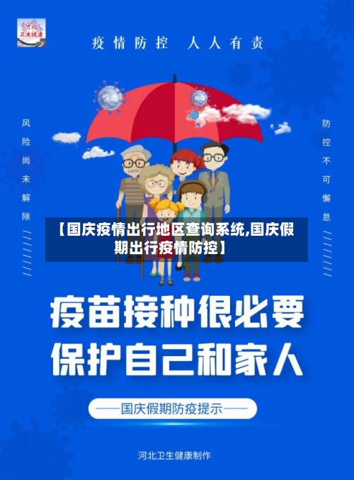 【国庆疫情出行地区查询系统,国庆假期出行疫情防控】