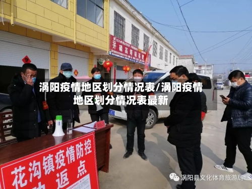 涡阳疫情地区划分情况表/涡阳疫情地区划分情况表最新