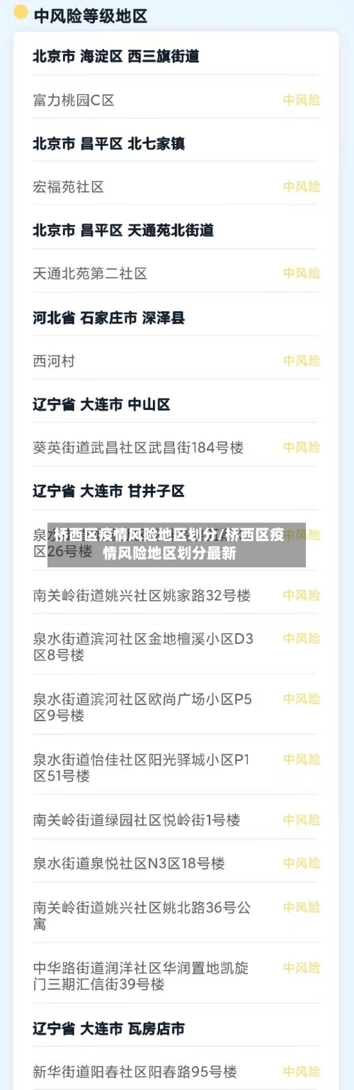 桥西区疫情风险地区划分/桥西区疫情风险地区划分最新-第2张图片