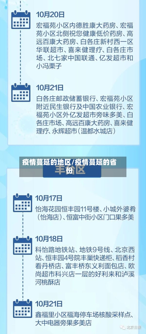 疫情蔓延的地区/疫情蔓延的省份-第2张图片