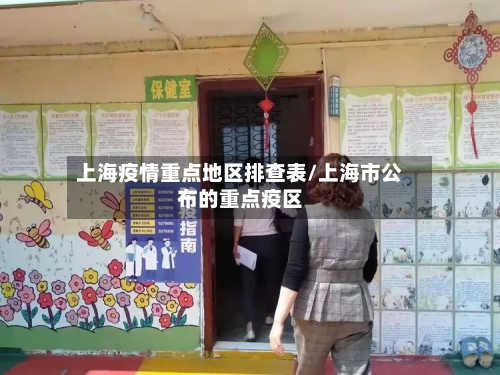 上海疫情重点地区排查表/上海市公布的重点疫区
