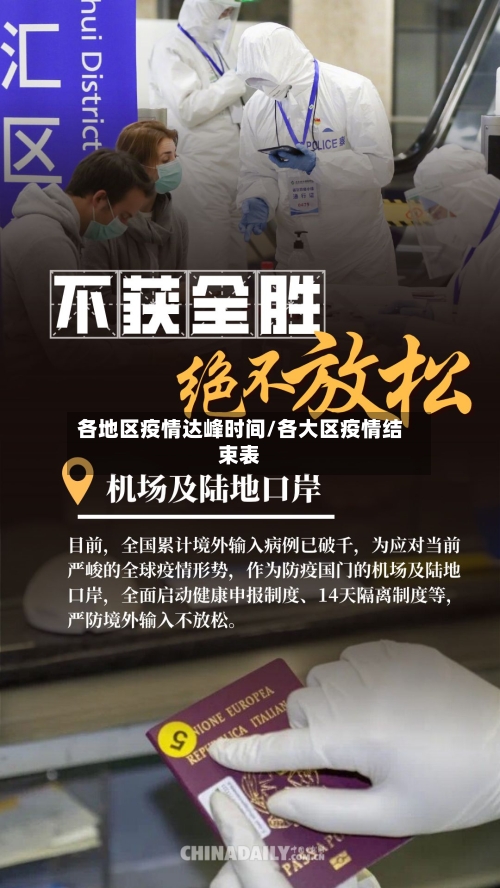 各地区疫情达峰时间/各大区疫情结束表