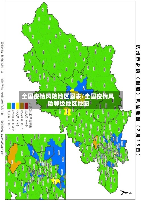 全国疫情风险地区图表/全国疫情风险等级地区地图