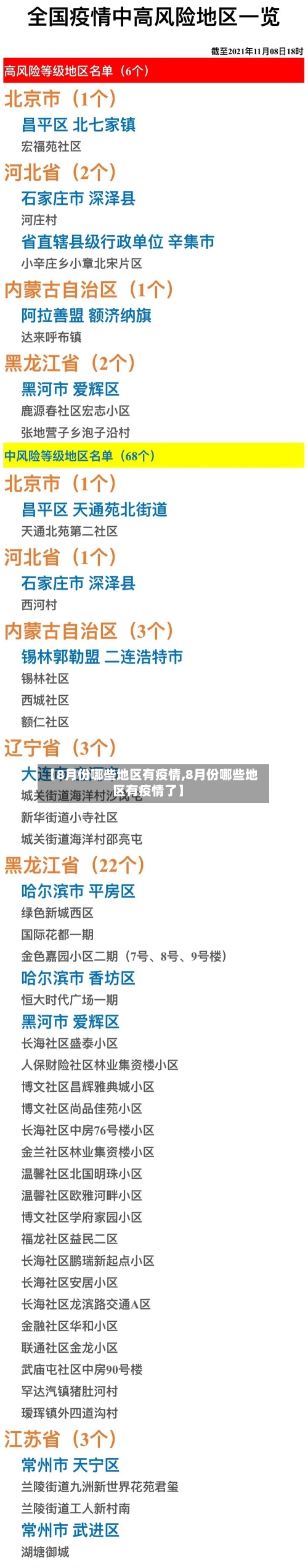 【8月份哪些地区有疫情,8月份哪些地区有疫情了】-第2张图片