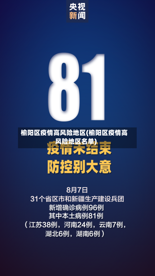 榆阳区疫情高风险地区(榆阳区疫情高风险地区名单)-第3张图片