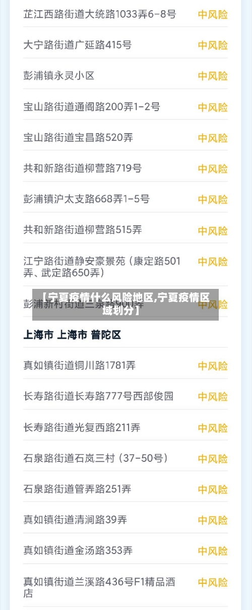 【宁夏疫情什么风险地区,宁夏疫情区域划分】