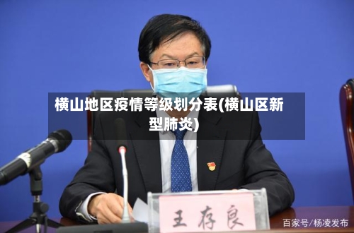 横山地区疫情等级划分表(横山区新型肺炎)