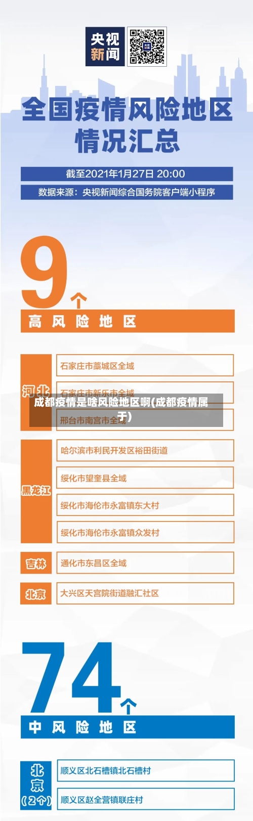 成都疫情是啥风险地区啊(成都疫情属于)-第1张图片