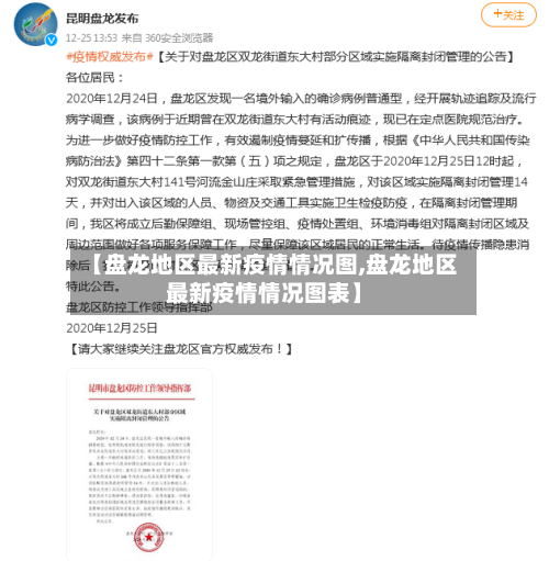 【盘龙地区最新疫情情况图,盘龙地区最新疫情情况图表】-第2张图片