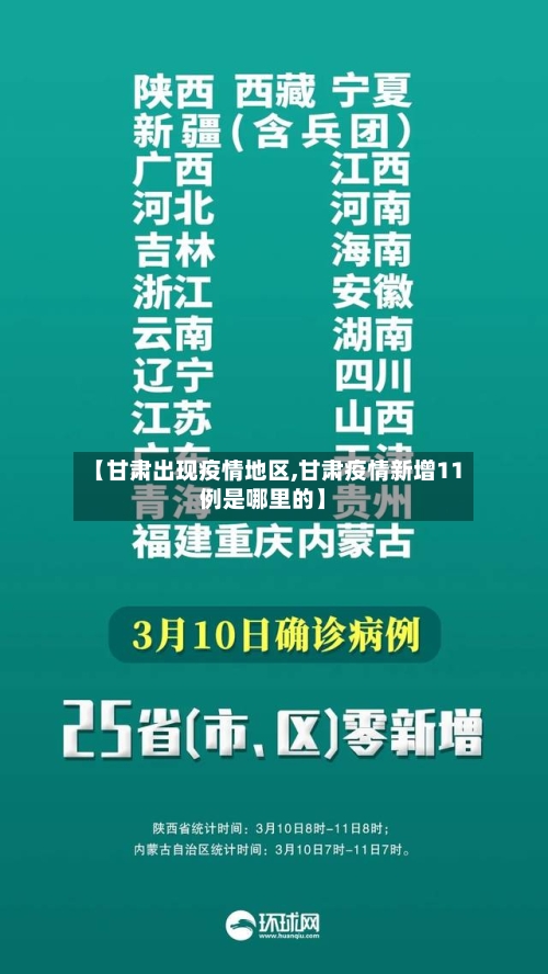 【甘肃出现疫情地区,甘肃疫情新增11例是哪里的】