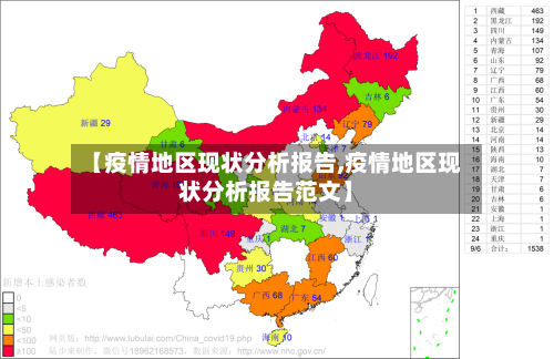 【疫情地区现状分析报告,疫情地区现状分析报告范文】