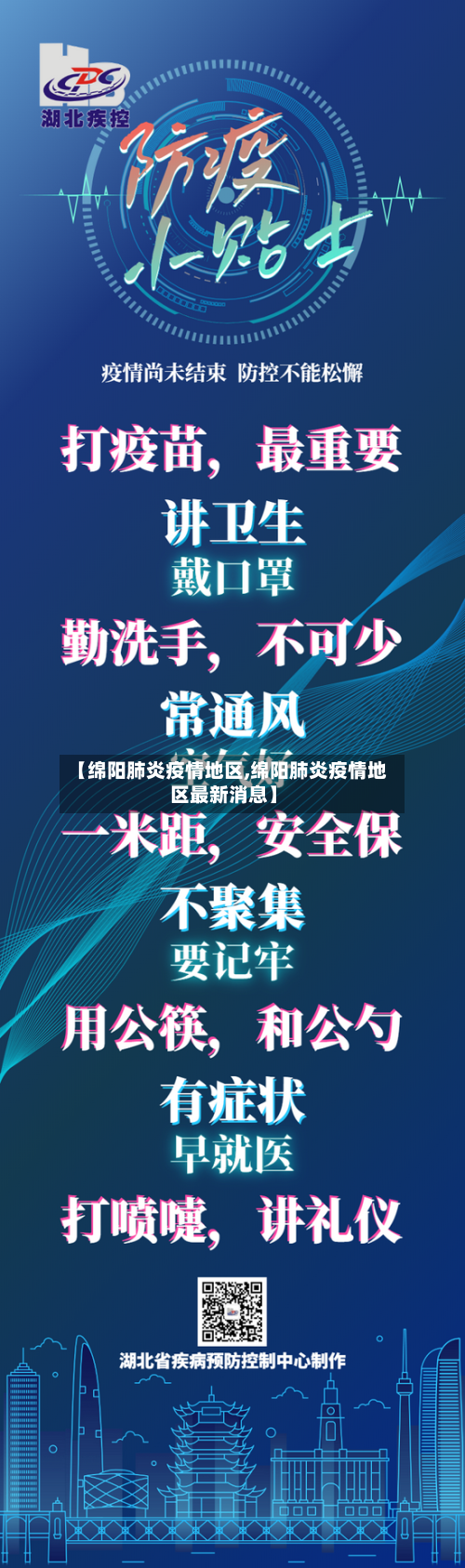 【绵阳肺炎疫情地区,绵阳肺炎疫情地区最新消息】