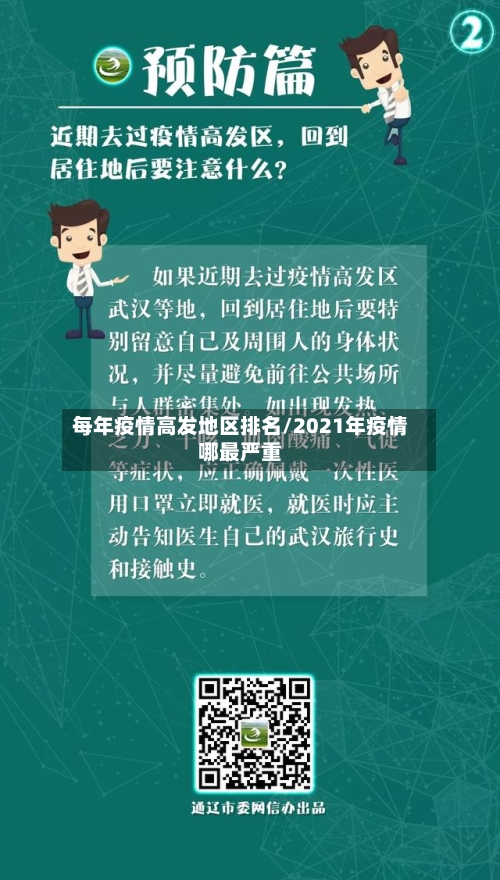 每年疫情高发地区排名/2021年疫情哪最严重-第2张图片