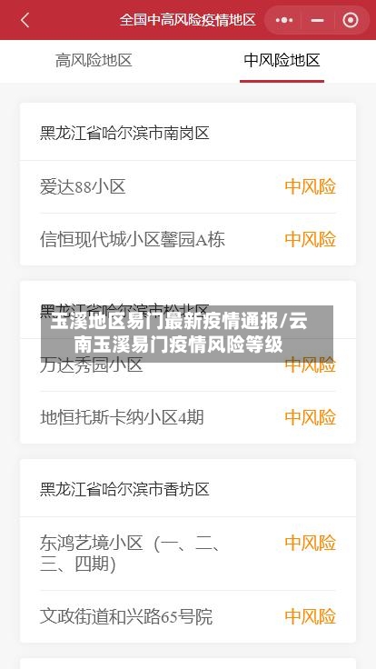玉溪地区易门最新疫情通报/云南玉溪易门疫情风险等级-第3张图片