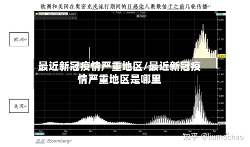 最近新冠疫情严重地区/最近新冠疫情严重地区是哪里-第2张图片