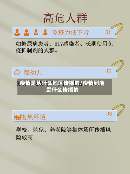 疫情是从什么地区传播的/疫情到底是什么传播的
