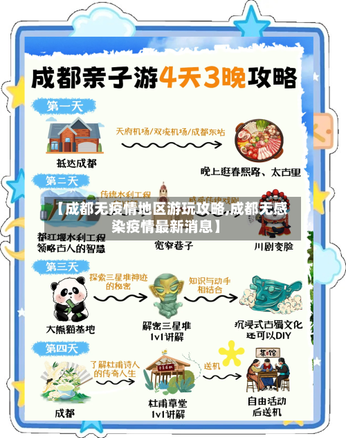 【成都无疫情地区游玩攻略,成都无感染疫情最新消息】