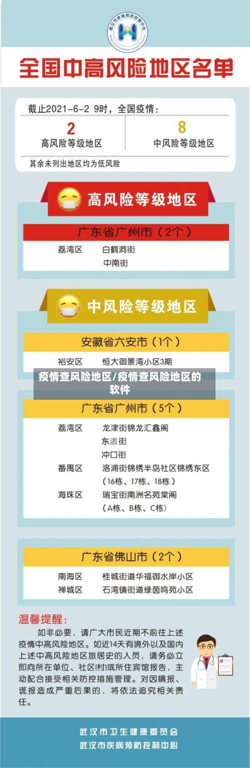 疫情查风险地区/疫情查风险地区的软件