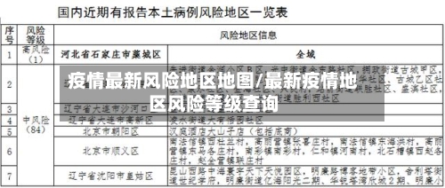 疫情最新风险地区地图/最新疫情地区风险等级查询