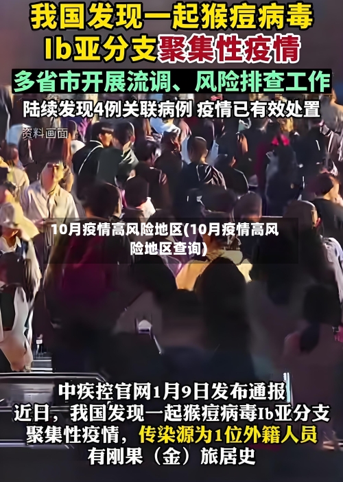 10月疫情高风险地区(10月疫情高风险地区查询)