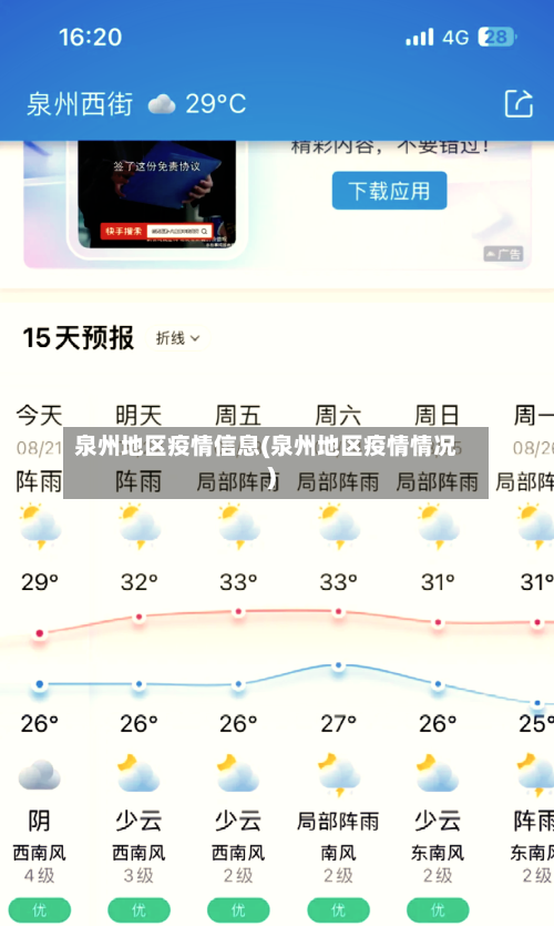 泉州地区疫情信息(泉州地区疫情情况)