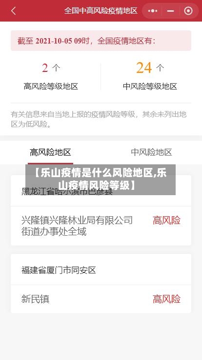 【乐山疫情是什么风险地区,乐山疫情风险等级】-第2张图片