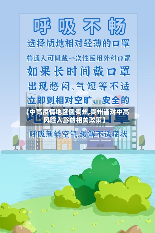 【中高疫情地区回贵州,贵州省对中高风险入黔的相关政策】-第2张图片