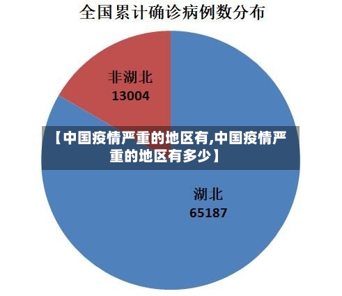 【中国疫情严重的地区有,中国疫情严重的地区有多少】