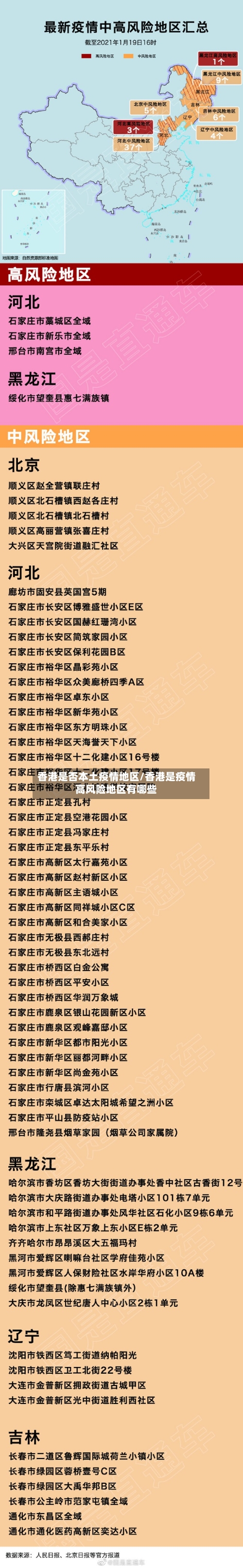 香港是否本土疫情地区/香港是疫情高风险地区有哪些-第2张图片