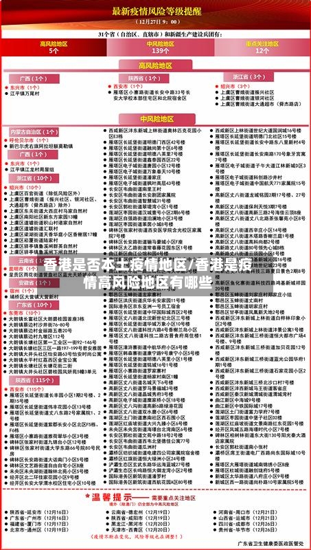 香港是否本土疫情地区/香港是疫情高风险地区有哪些